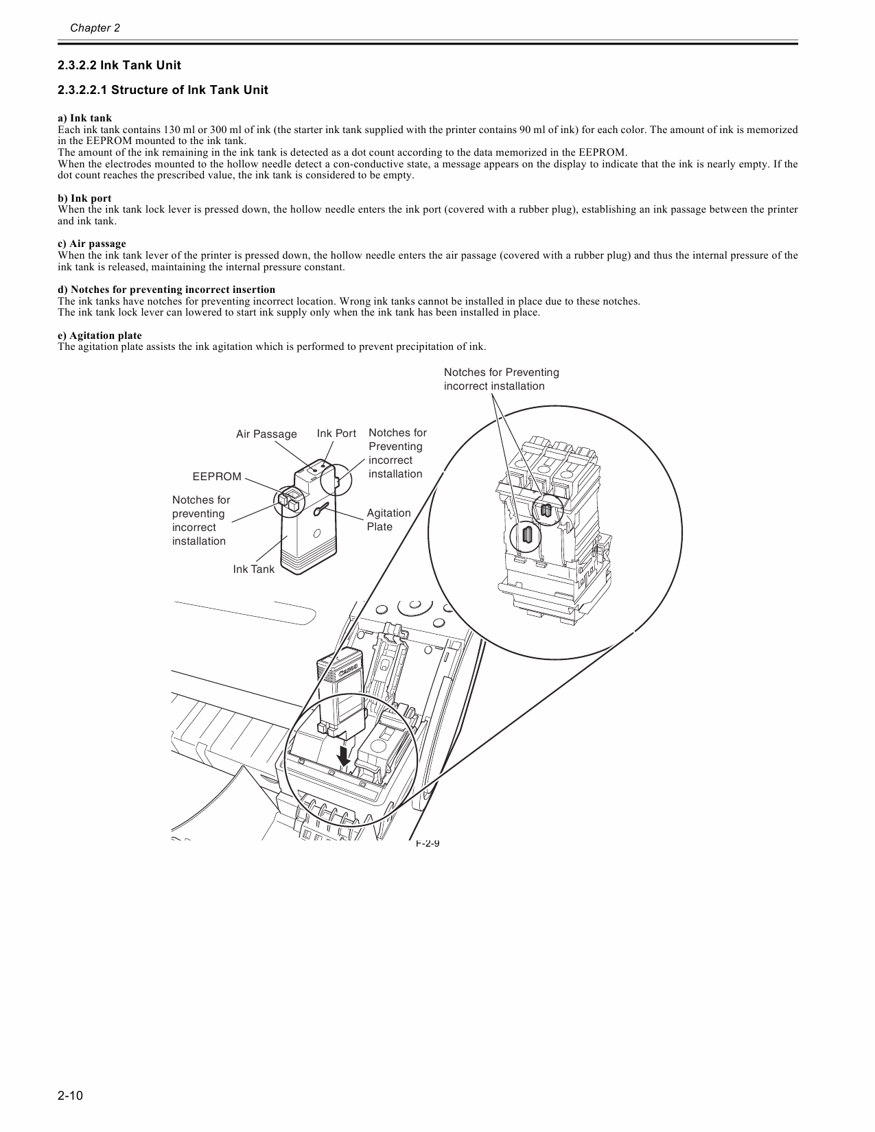 Canon imagePROGRAF iPF-680 Service Manual-2